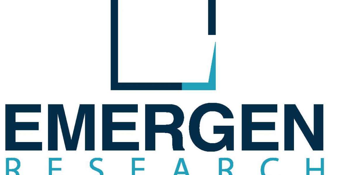 Intraoperative Radiation Therapy Market Analysis, Revenue Share, & Forecast Till 2032