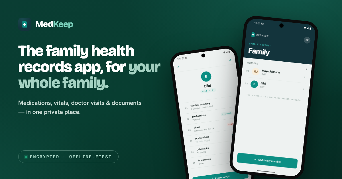 Is MedKeep Free to Use? A Complete Guide to MedKeep Pricing, Free Features, and What You Need to Know